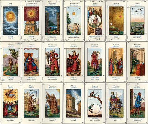 Cartas del Tarot